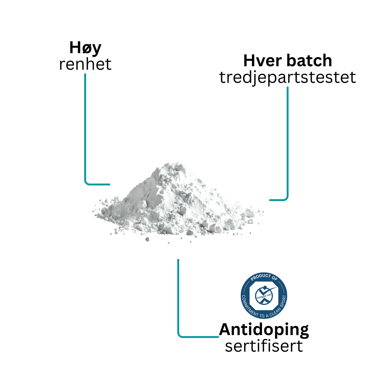 Bare Kreatin Monohydrat (Creapure®)