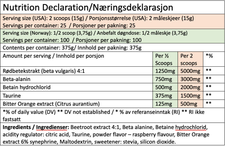 Midnight Pump Stim-Free