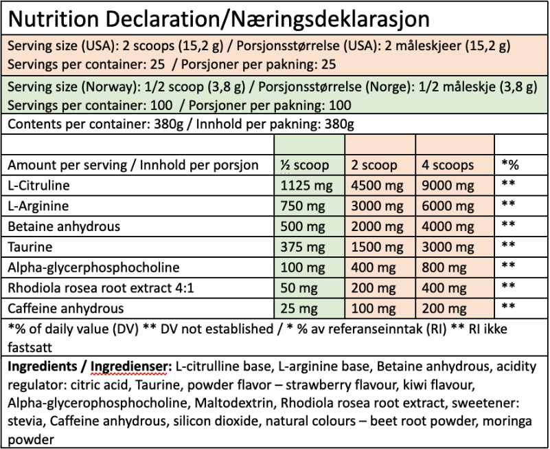 SickPump VeinBlaster Pre-Workout