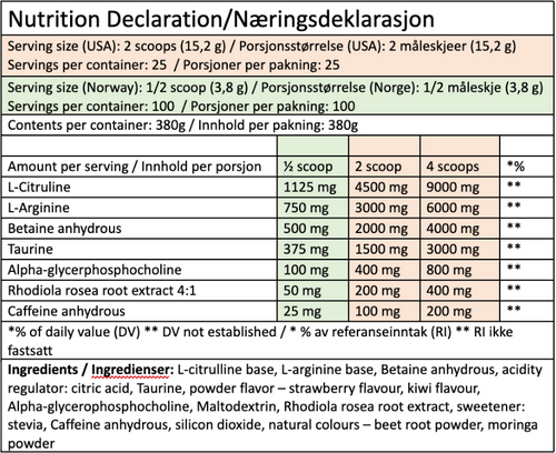 SickPump VeinBlaster Pre-Workout