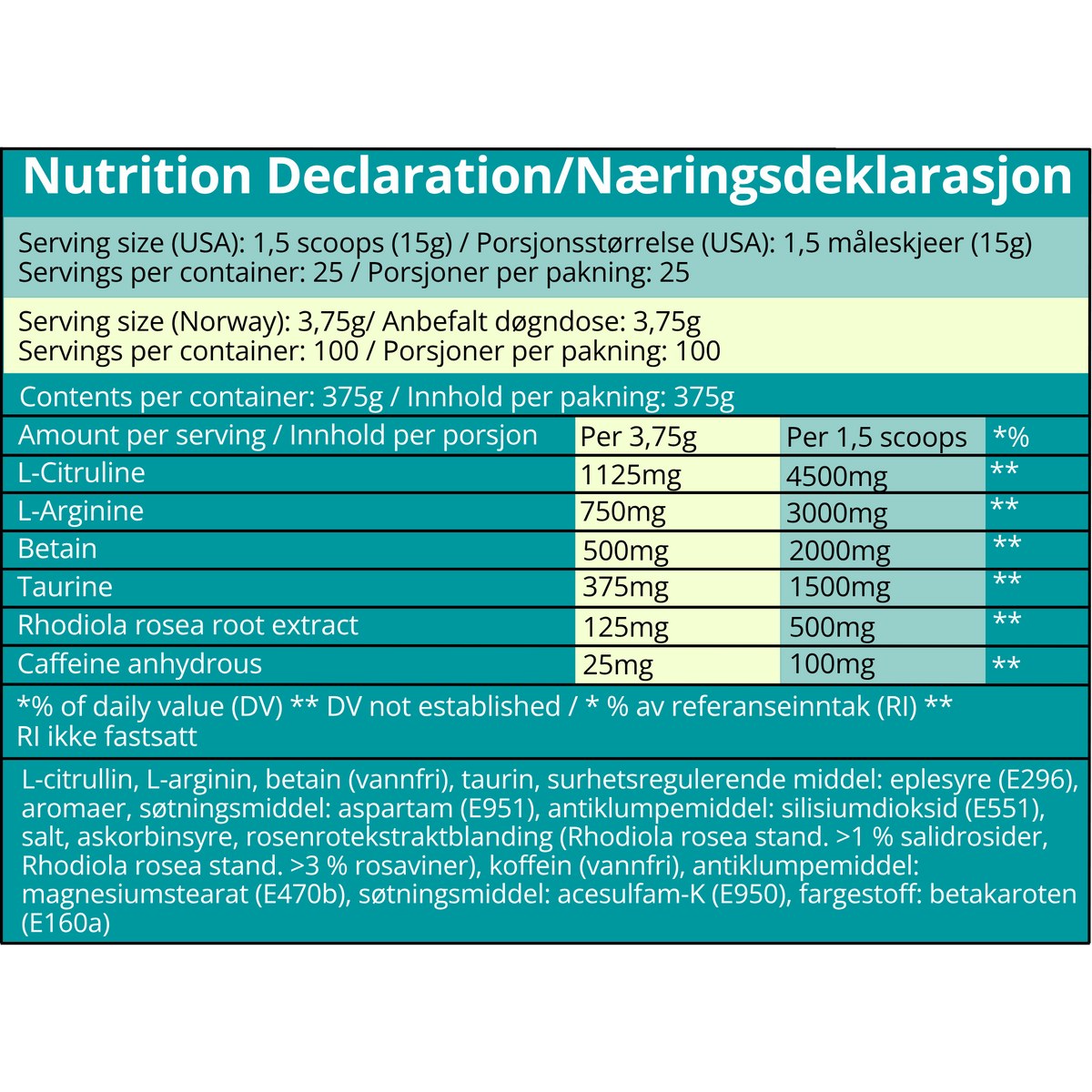 SickPump VeinBlaster Pre-Workout Megarexic Mango Flavour